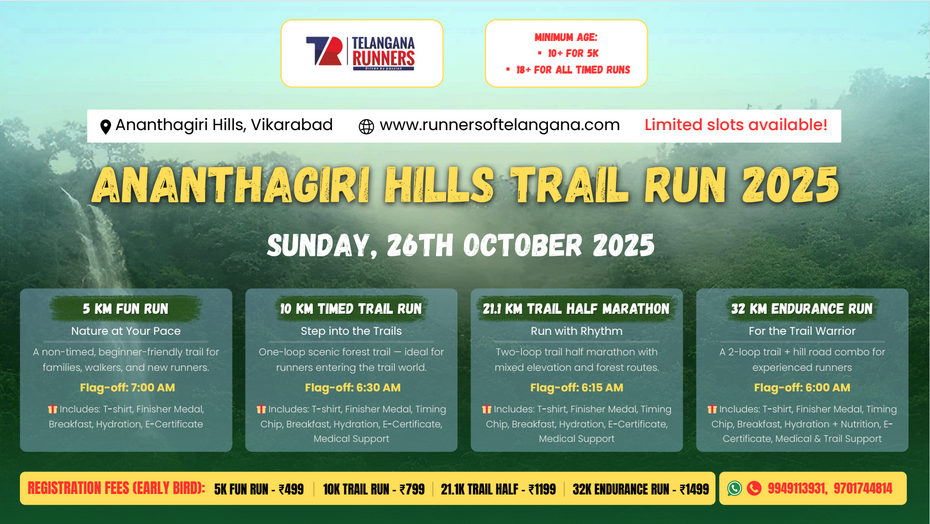 Anantagiri Hills Trail Run 2025